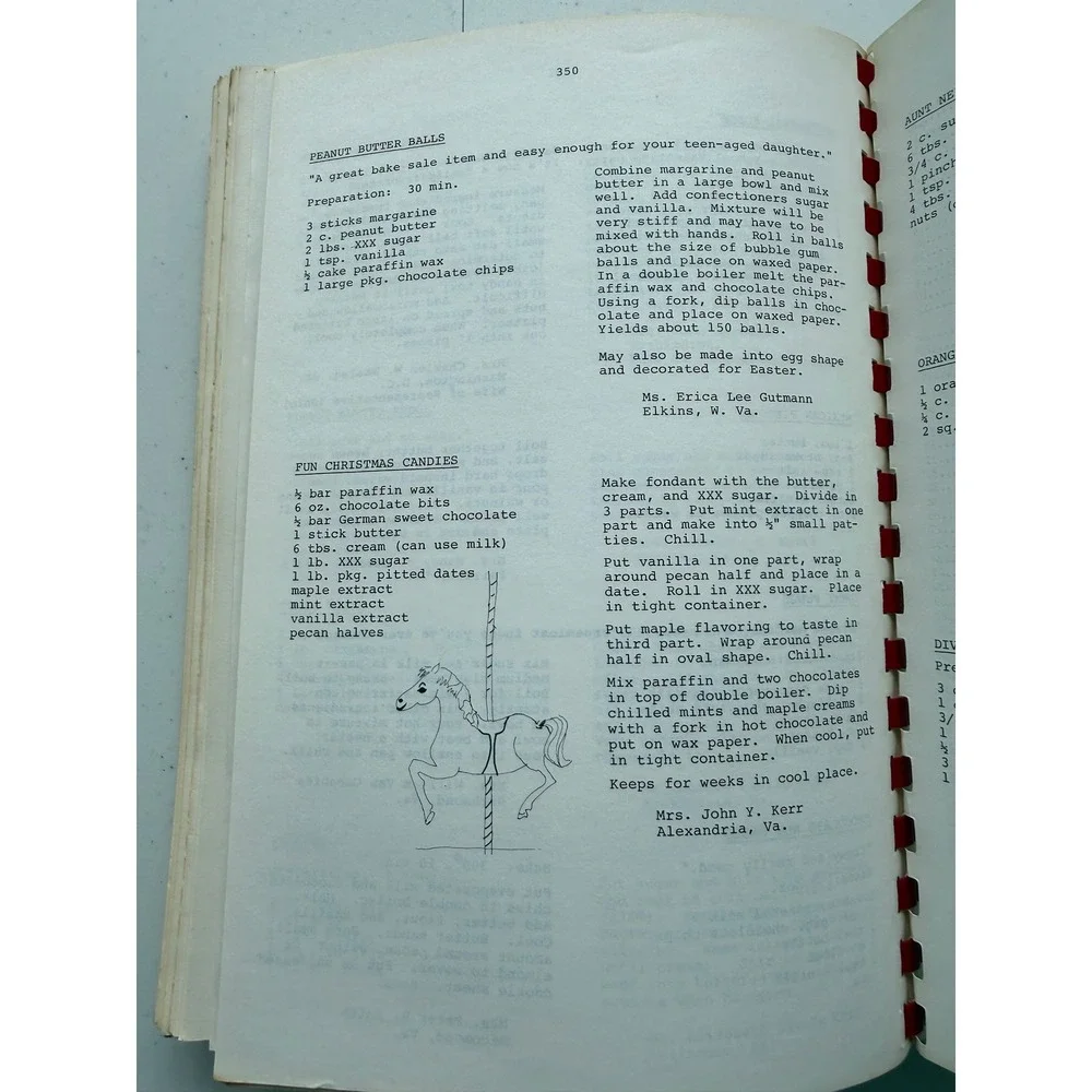Vintage 1977 VIP Cookbook Vol 2 American Cancer Society Richmond Virginia 350pgs